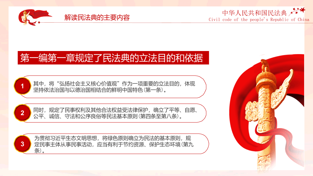 54#中国首部民法典解读PPT模板