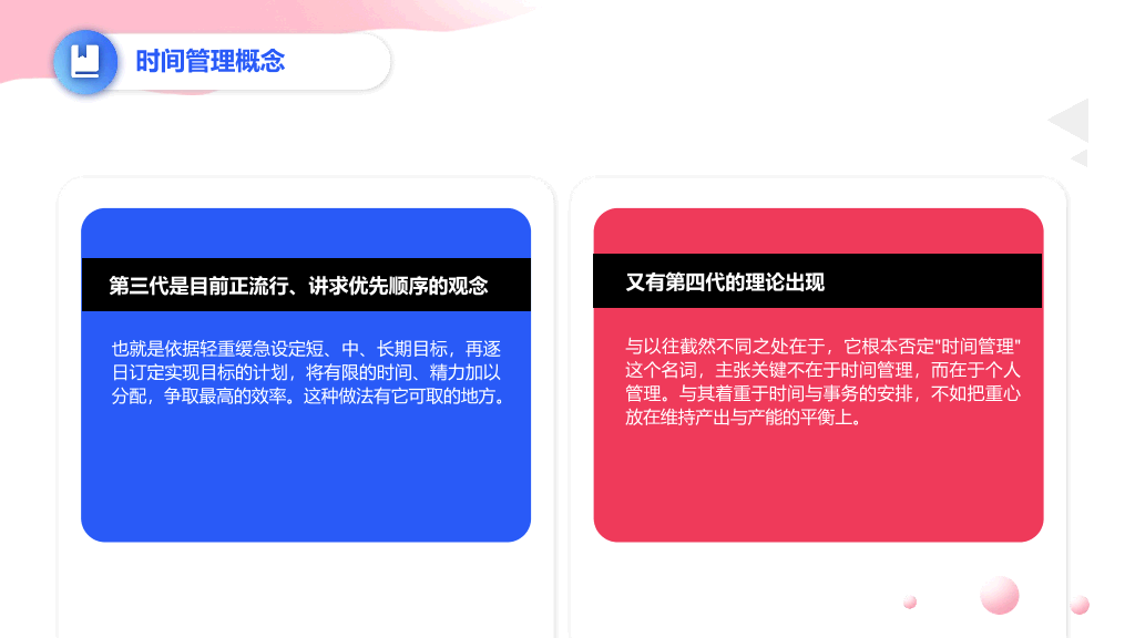 123#时间管理培训