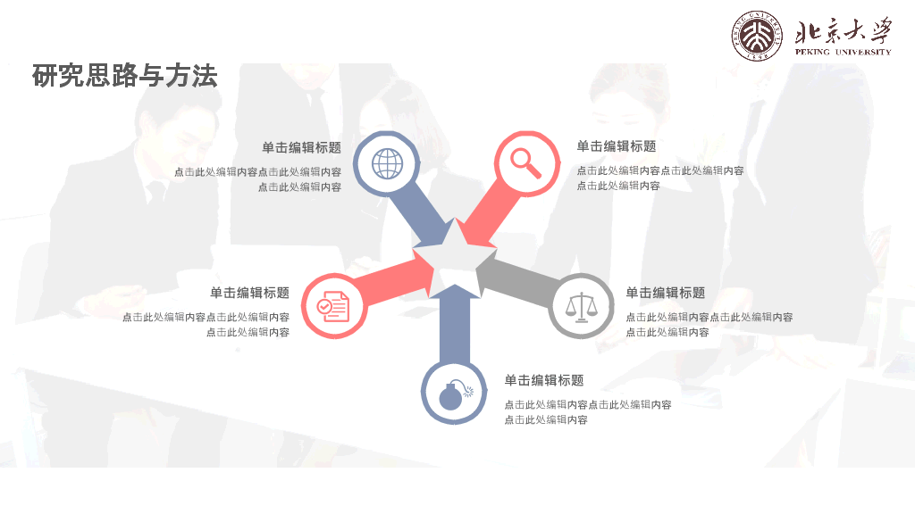 北京大学本科毕业论文答辩和论文选题PPT