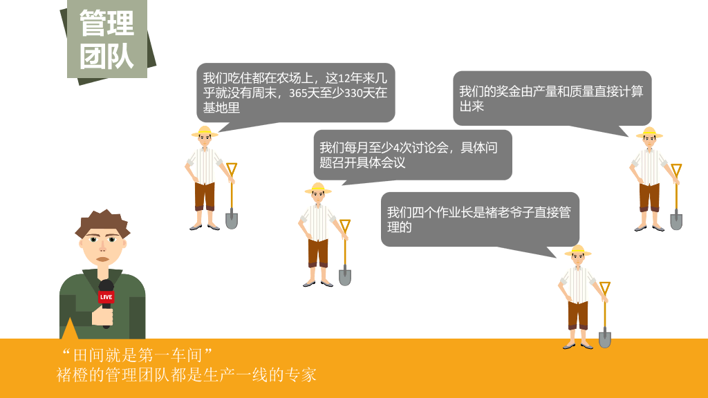 174#《褚橙你也学不会》PPT读书笔记