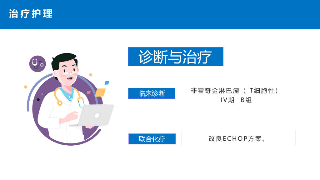 105#内科治疗护理病历讨论PPT