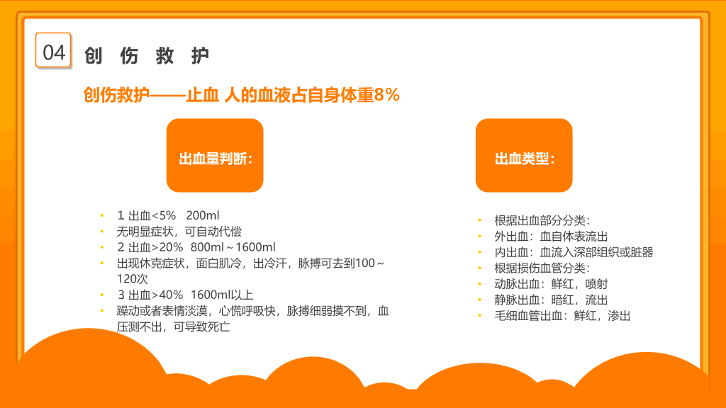 105#心肺复苏急救知识培训PPT模板