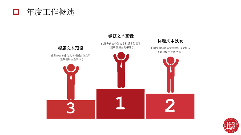 江西财经大学本科毕业论文答辩和论文选题PPT
