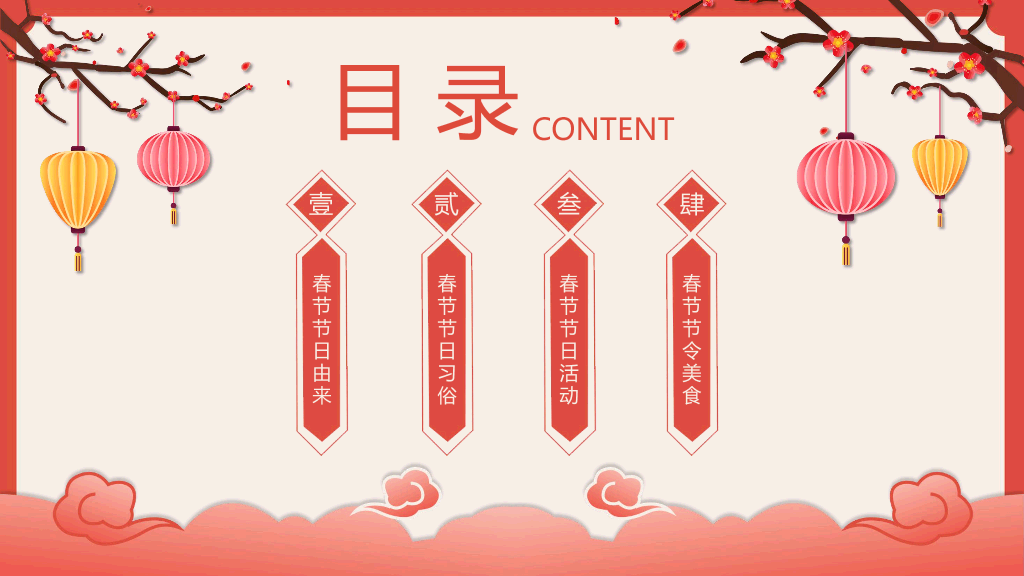 102#喜庆灯笼春节习俗介绍PPT模板