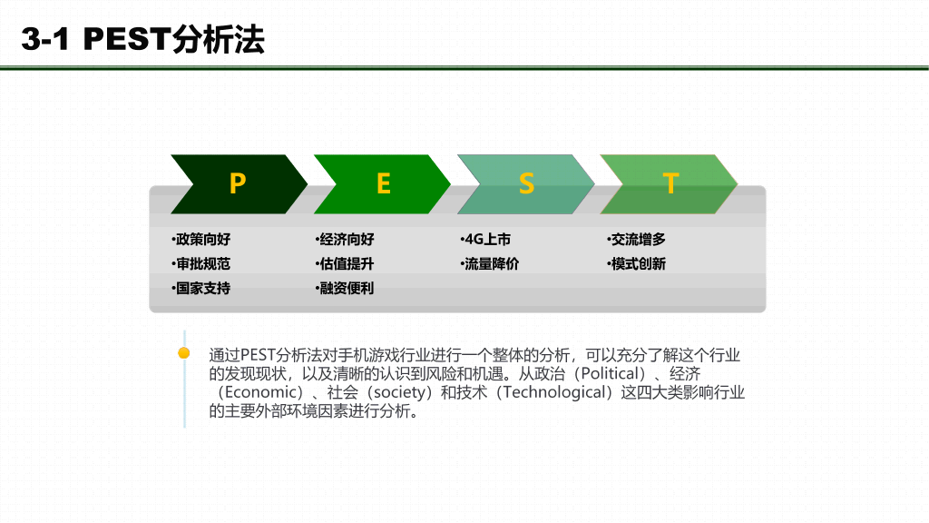 大庆师范学院本科毕业论文答辩和论文选题PPT