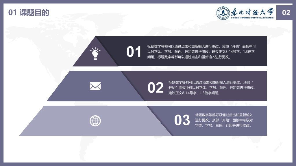 东北财经大学本科毕业论文答辩PPT