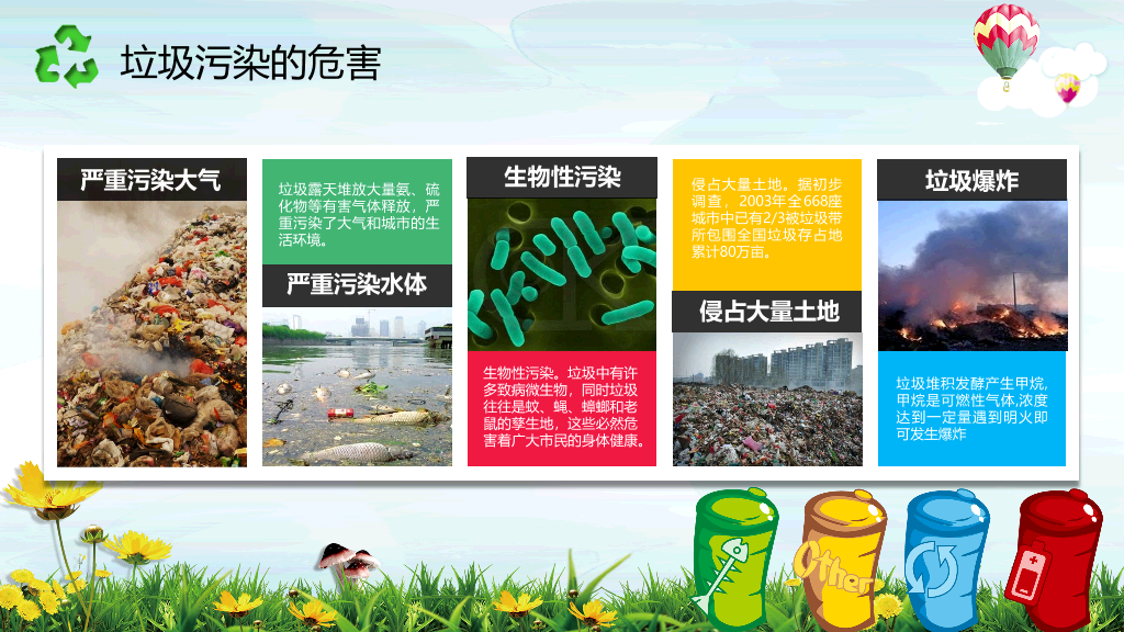 169#垃圾分类-变废为宝美化家园主题PPT