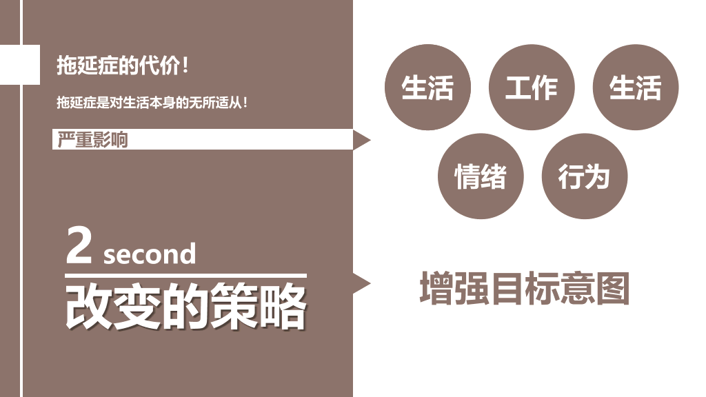 174#《战胜拖延症》读书笔记PPT