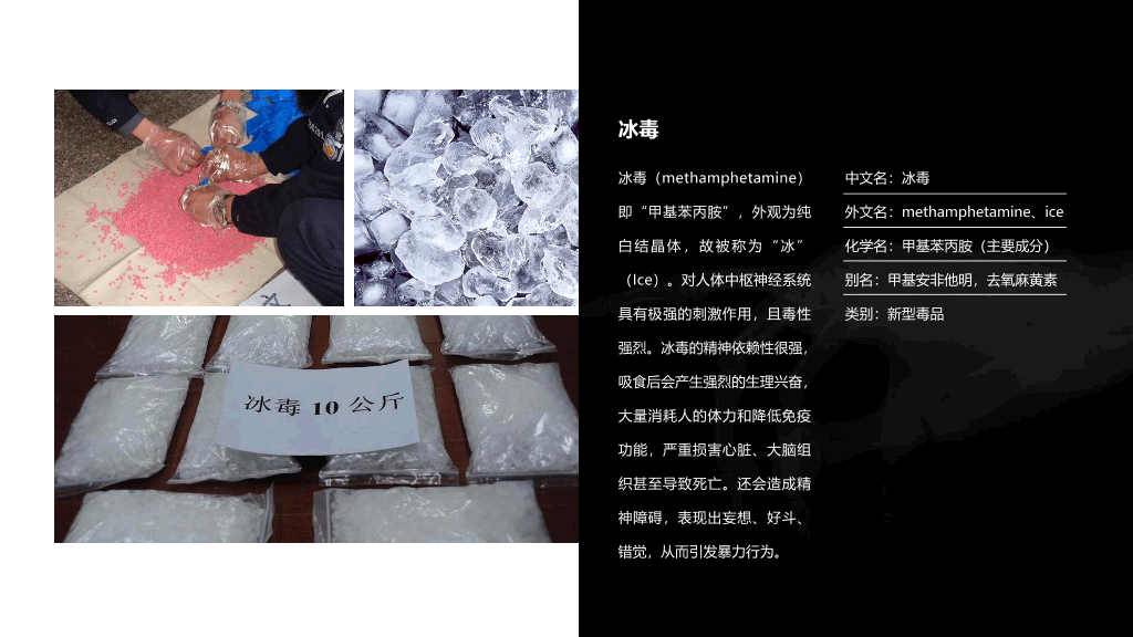 珍爱生命拒绝毒品禁毒教育课件PPT模板
