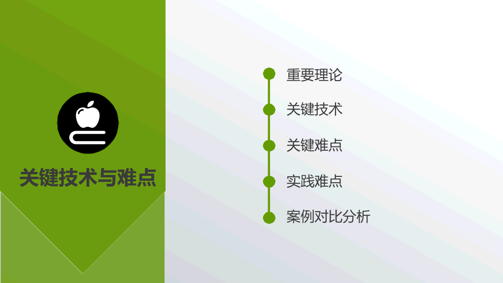 浙江师范大学本科毕业论文答辩和论文选题PPT