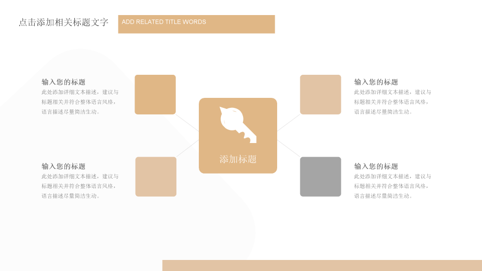 首都经济贸易大学本科毕业论文答辩和论文选题PPT