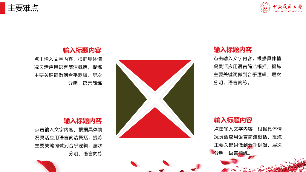 中央民族大学本科毕业论文答辩和论文选题PPT