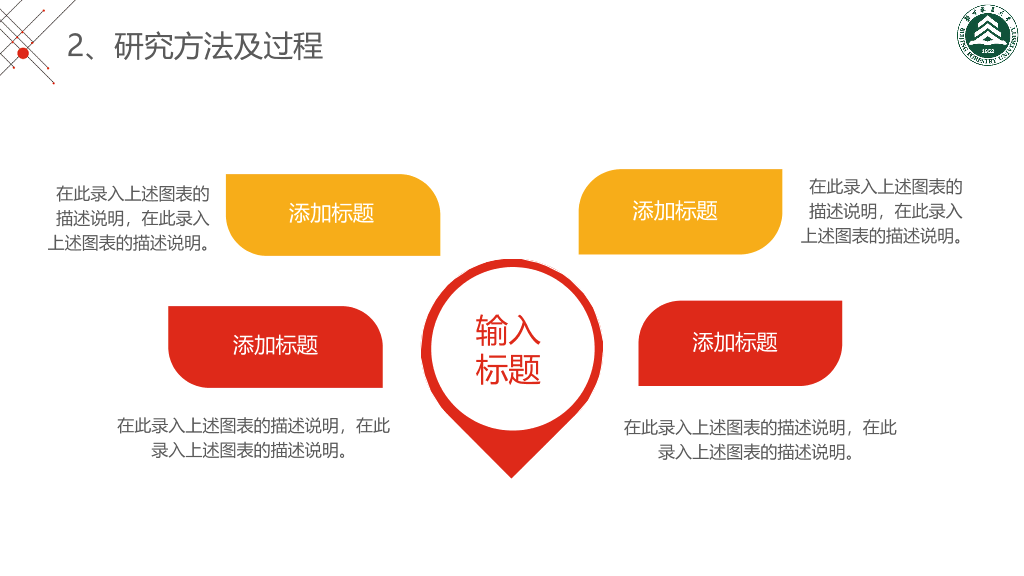 北京林业大学本科毕业论文答辩PPT