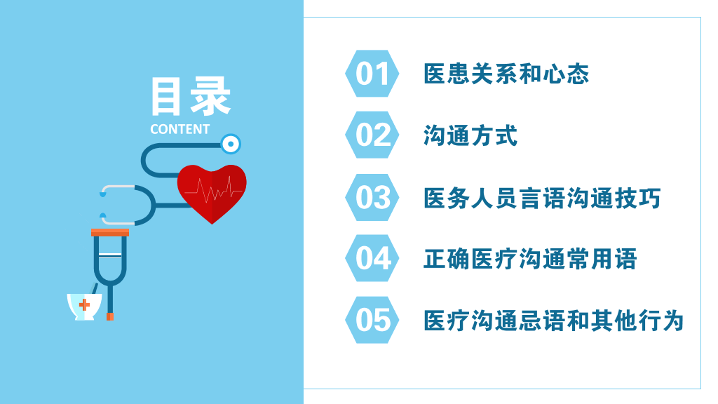105#医患沟通-1