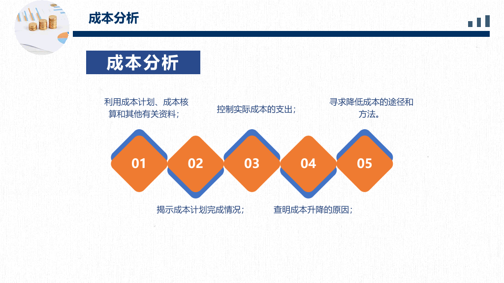 112#成本分析管理培训PPT模板