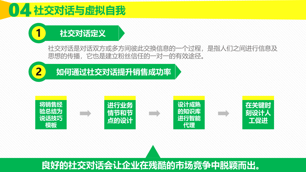174#《粉丝经济》读书笔记PPT