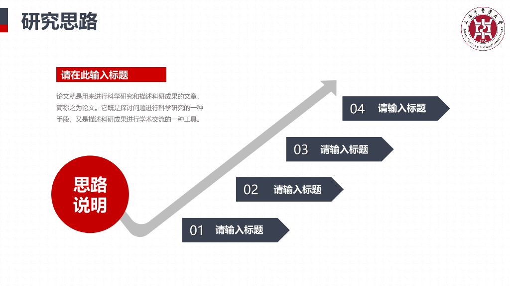 上海中医药大学本科毕业论文答辩和论文选题PPT