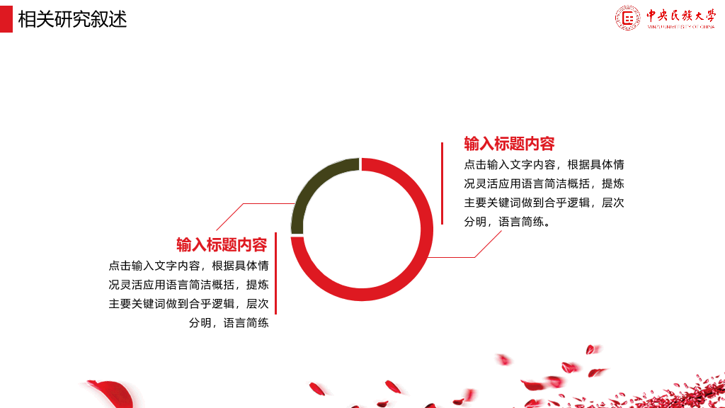 中央民族大学本科毕业论文答辩和论文选题PPT