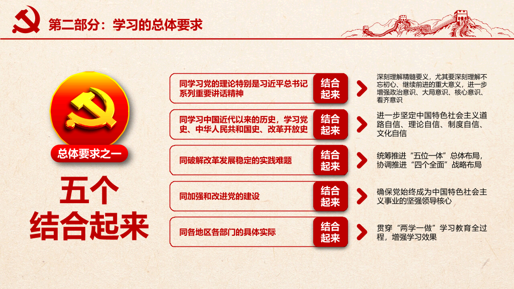 54#不忘初心继续前进PPT模板