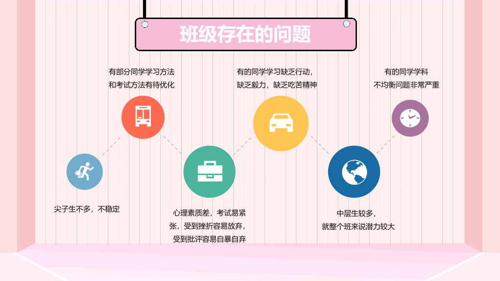168#小学家长会主题班会PPT13