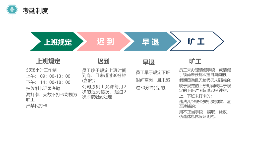 126#简约新员工入职培训PPT模板