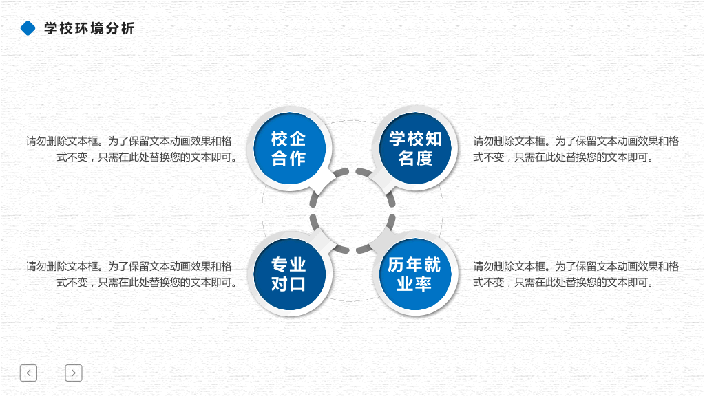 118#职场人职业生涯规划管理