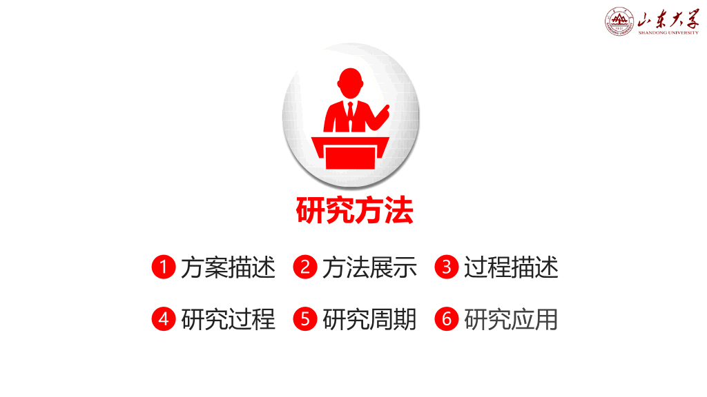 山东大学本科毕业论文答辩PPT