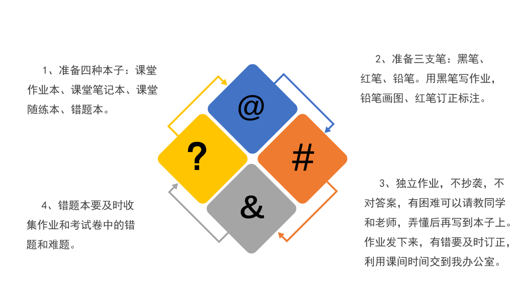 170#数学开学第一课数学的世界课件PPT