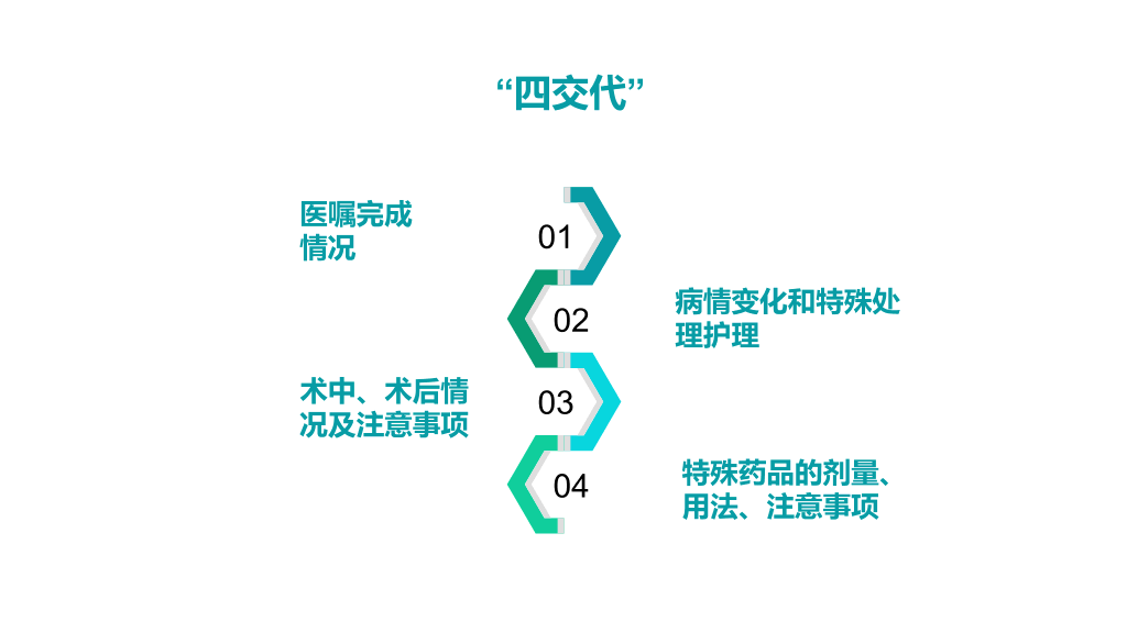 105#护理交接班制度