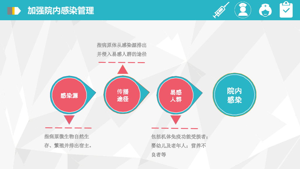 105#护士长述职报告