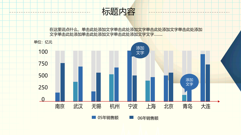首都医科大学本科毕业论文答辩和论文选题PPT