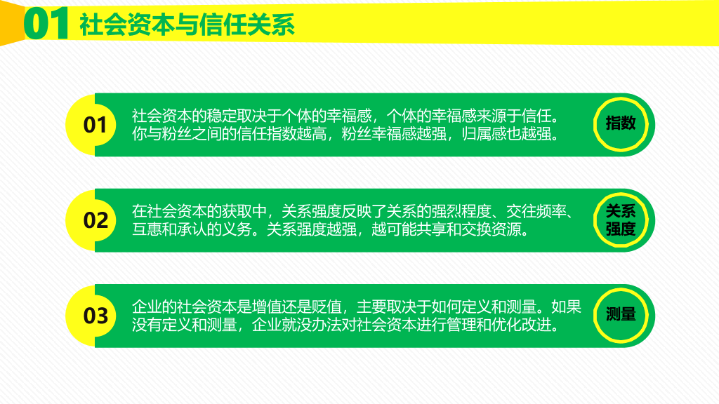 174#《粉丝经济》读书笔记PPT
