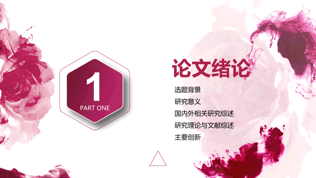 中国传媒大学本科毕业论文答辩PPT