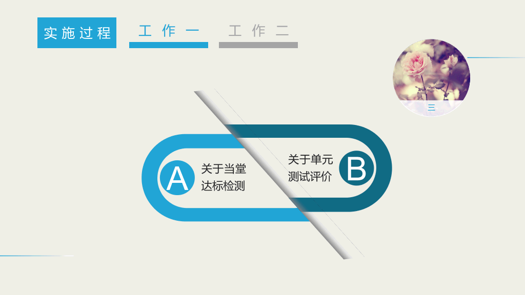 中国科学院大学本科毕业论文答辩和论文选题PPT