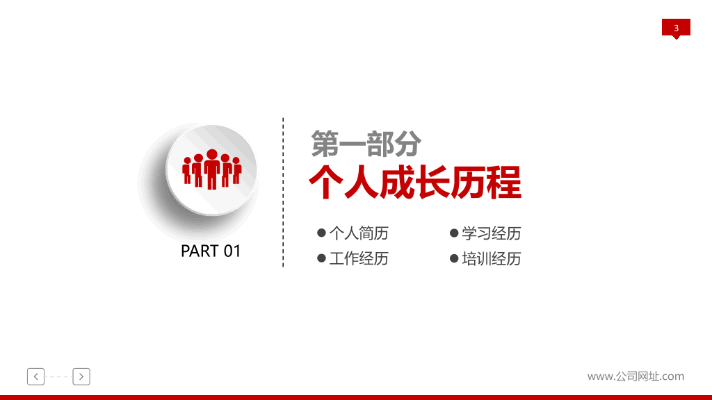 107#3D小人竞聘述职报告PPT模板