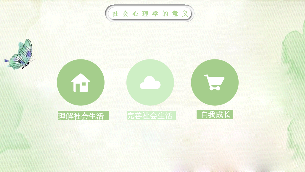 177#中国风漫谈社会心理学教育培训PPT