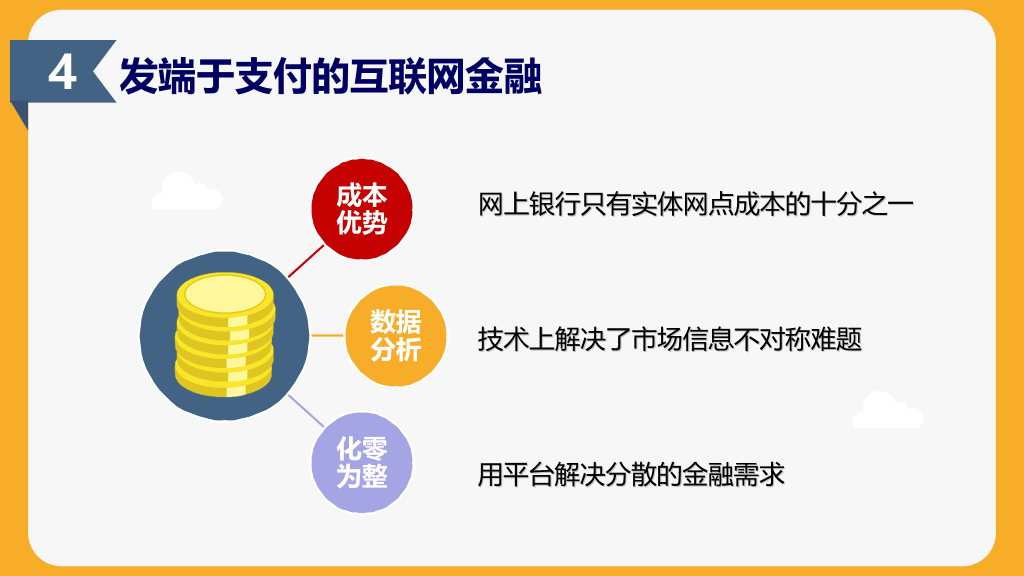 174#《跨界》读书笔记PPT