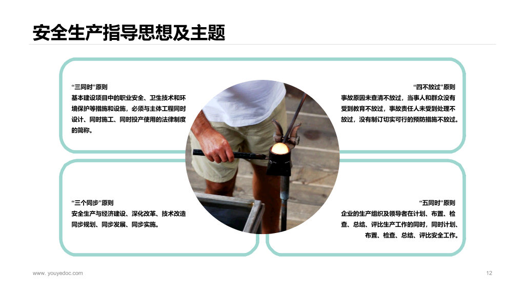 175#企业安全生产培训PPT