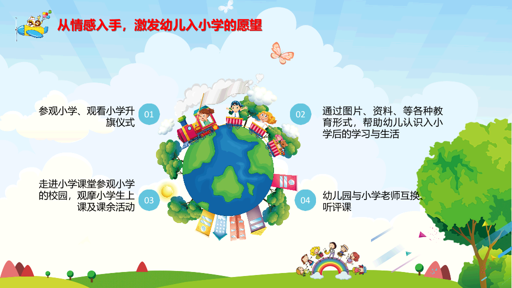 168#小学家长会主题班会PPT2