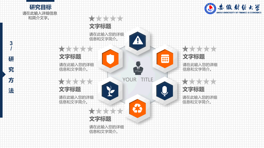 安徽财经大学本科毕业论文答辩PPT