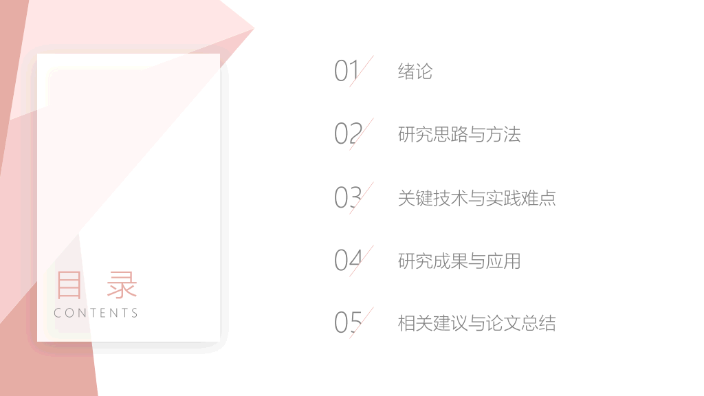 中国石油大学(北京)本科毕业论文答辩和论文选题PPT