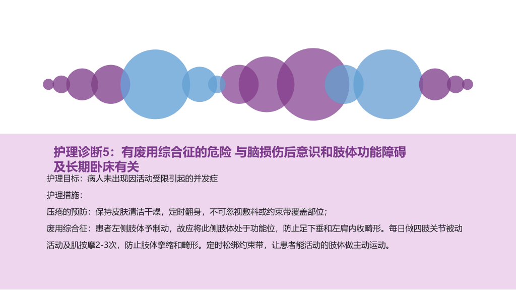105#颅脑外伤护理查房-3