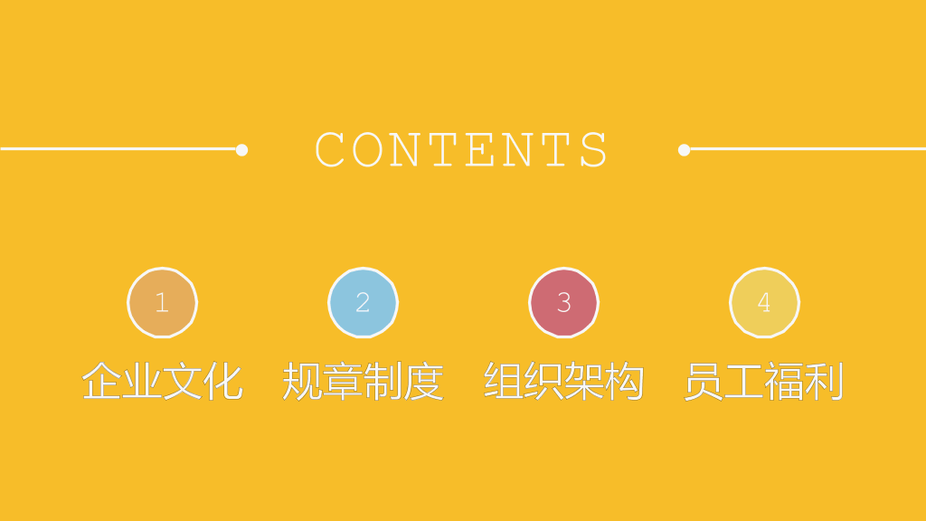 创意#创意新员工入职培训PPT模板