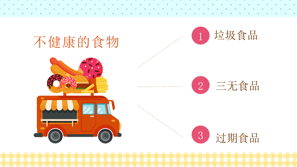 175#食品安全与卫生