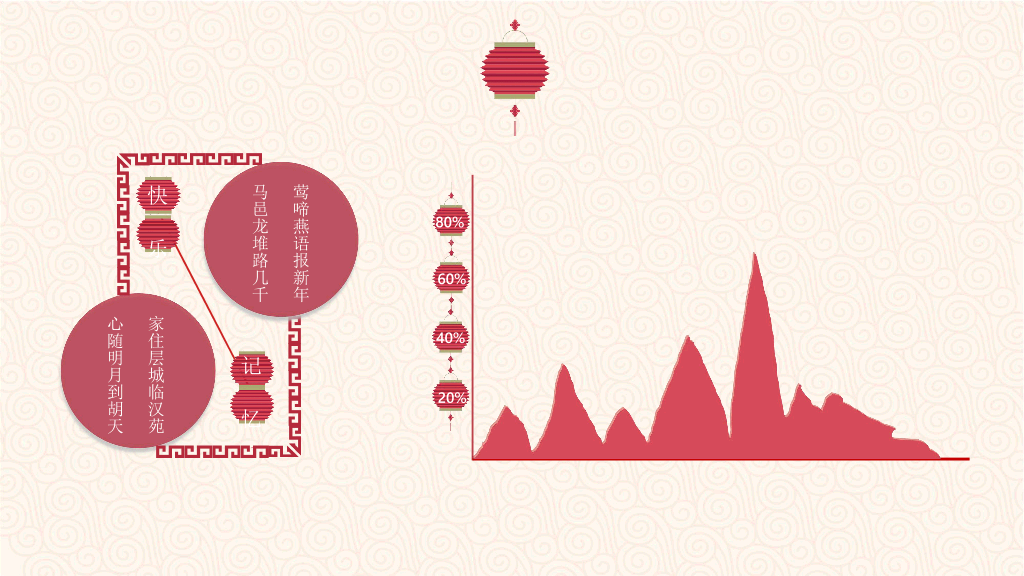 102#喜庆春节新年快乐PPT模板