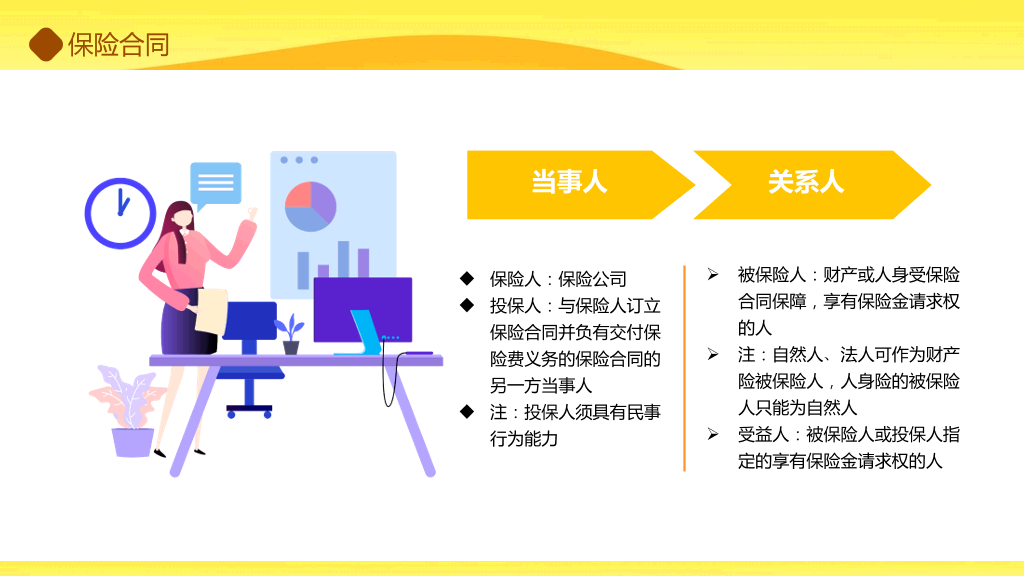 166#理财保险知识培训PPT模板