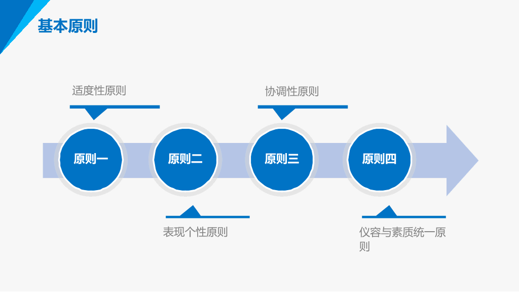 126#医院护士护理礼仪培训