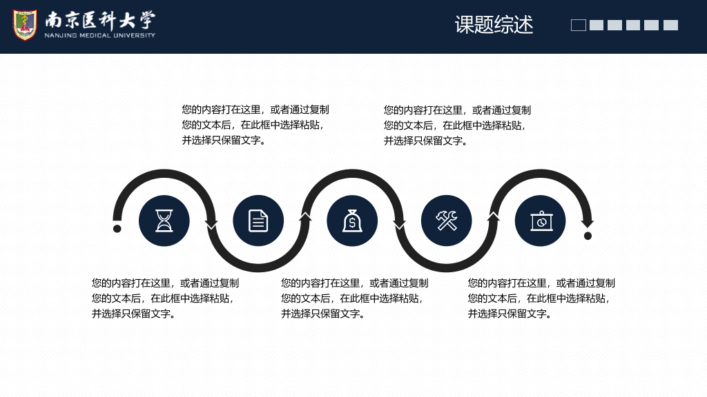 南京医科大学本科毕业论文答辩PPT
