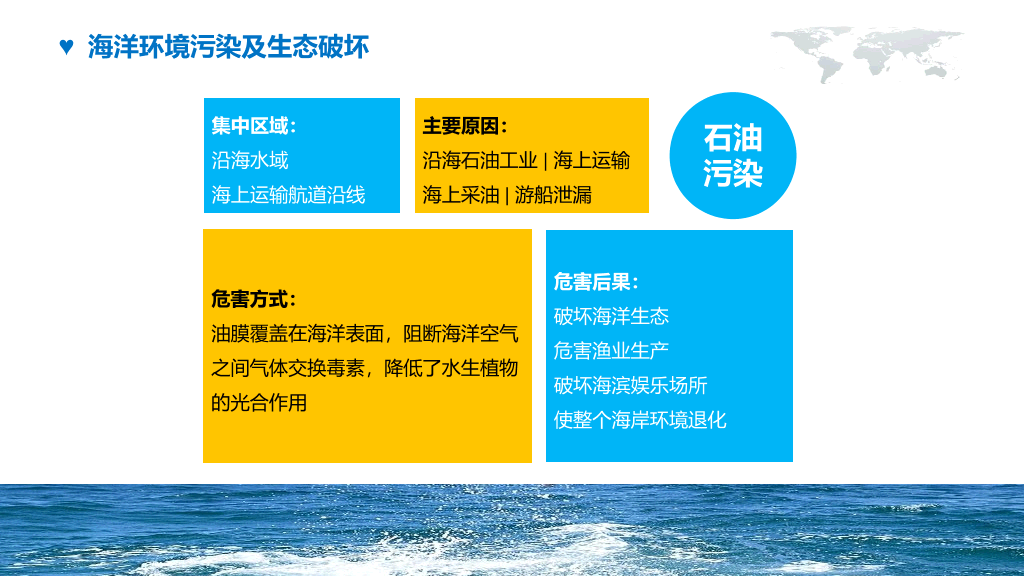 169#海洋环境保护宣传PPT模板