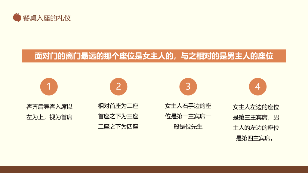 124#中西方餐桌礼仪培训PPT模板